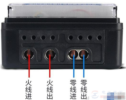 �ɷN�������늱��ĽӾ��D�f��